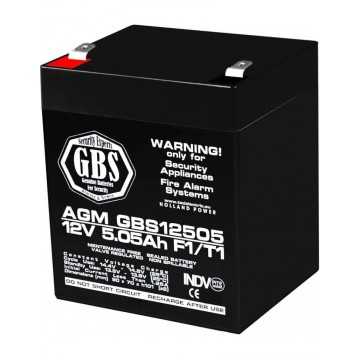 Acumulator 12V Sisteme...